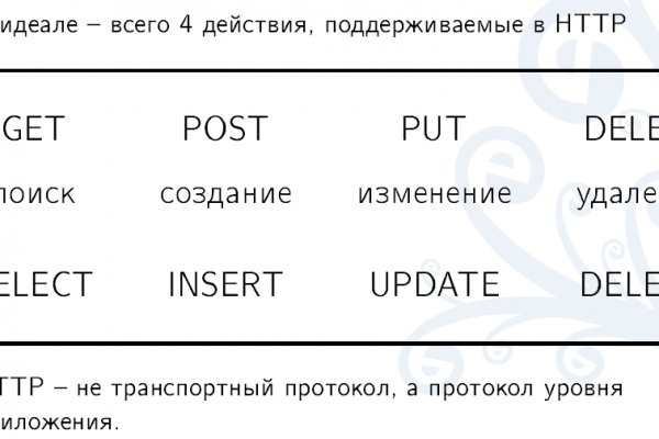 Кракен сайт вход официальный зеркало